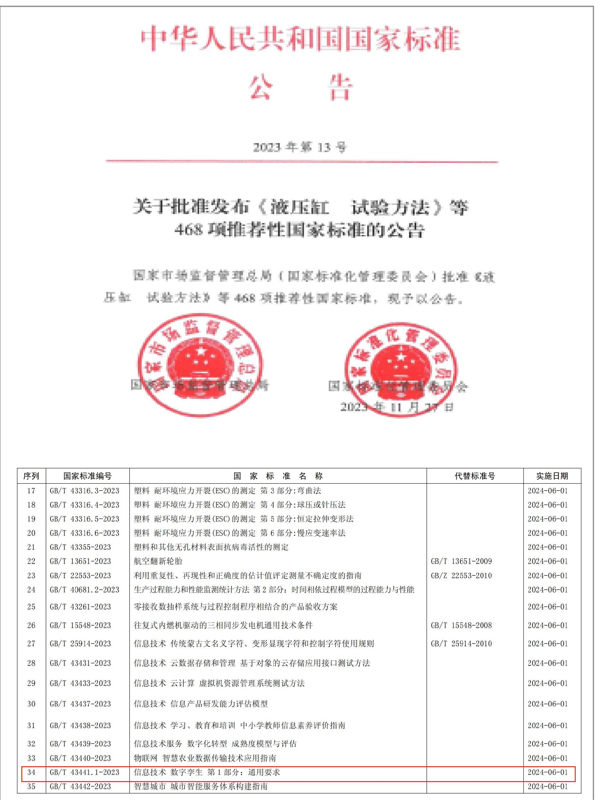 提取自國(guó)標(biāo)公告13號(hào)(2)_00(1).jpg